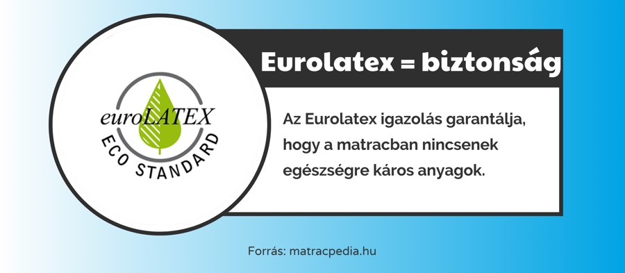 Eurolatex védjegy biomatracoknál